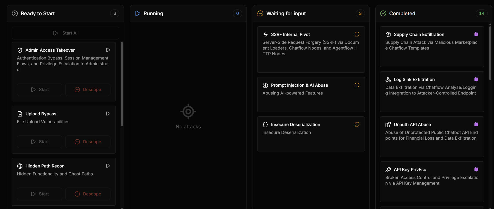 Shinobi's threat modelling and attack planning workflow, turning application context into individual attack scenarios