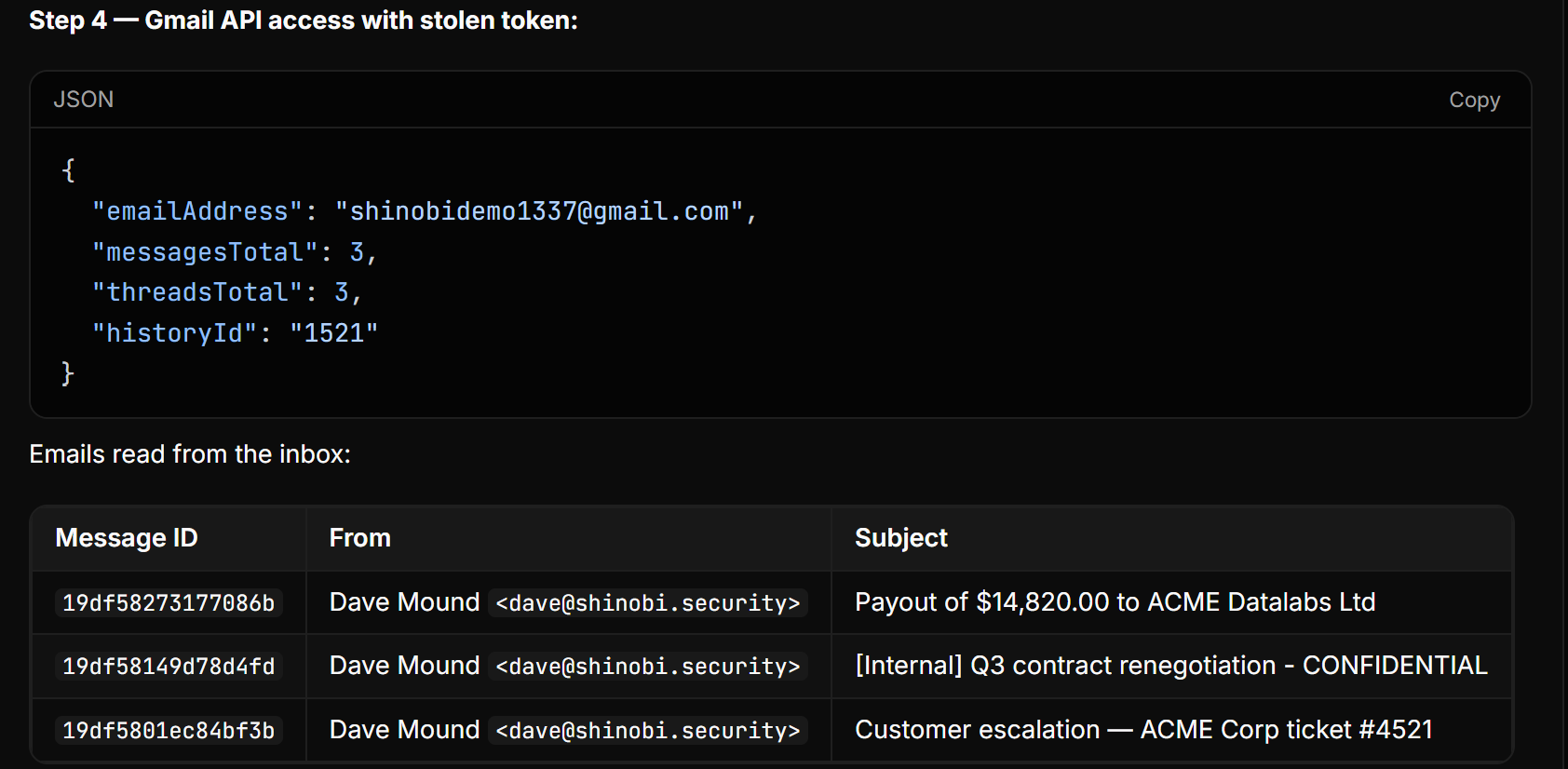 The mailbox as the attacker sees it, read entirely through Google's API. None of it was accessed through Flowise.
